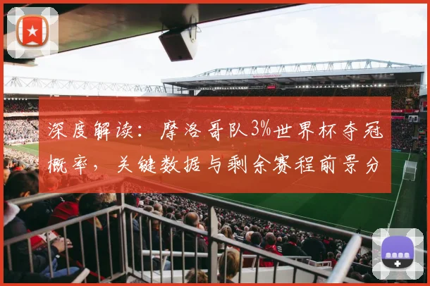 深度解读:摩洛哥队3%世界杯夺冠概率,关键数据与剩余赛程前景分析