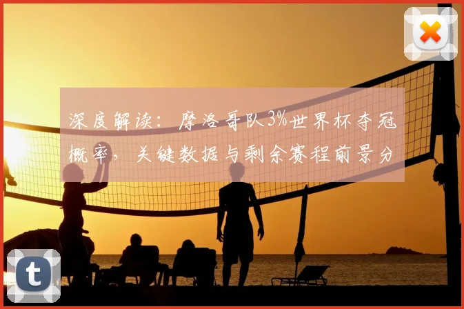 深度解读：摩洛哥队3%世界杯夺冠概率，关键数据与剩余赛程前景分析